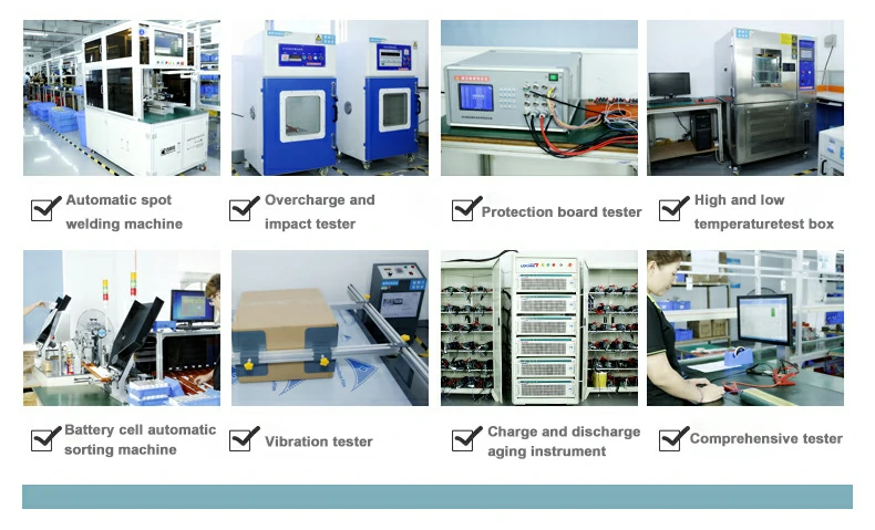 GEB Battery Technology and Innovation Team